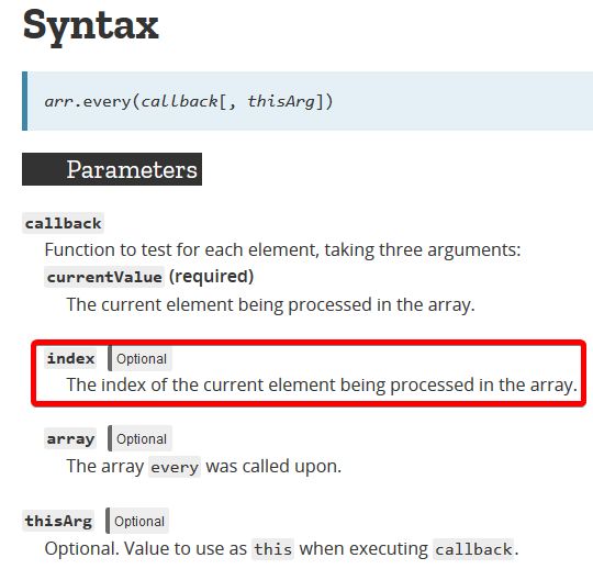 array#every syntax